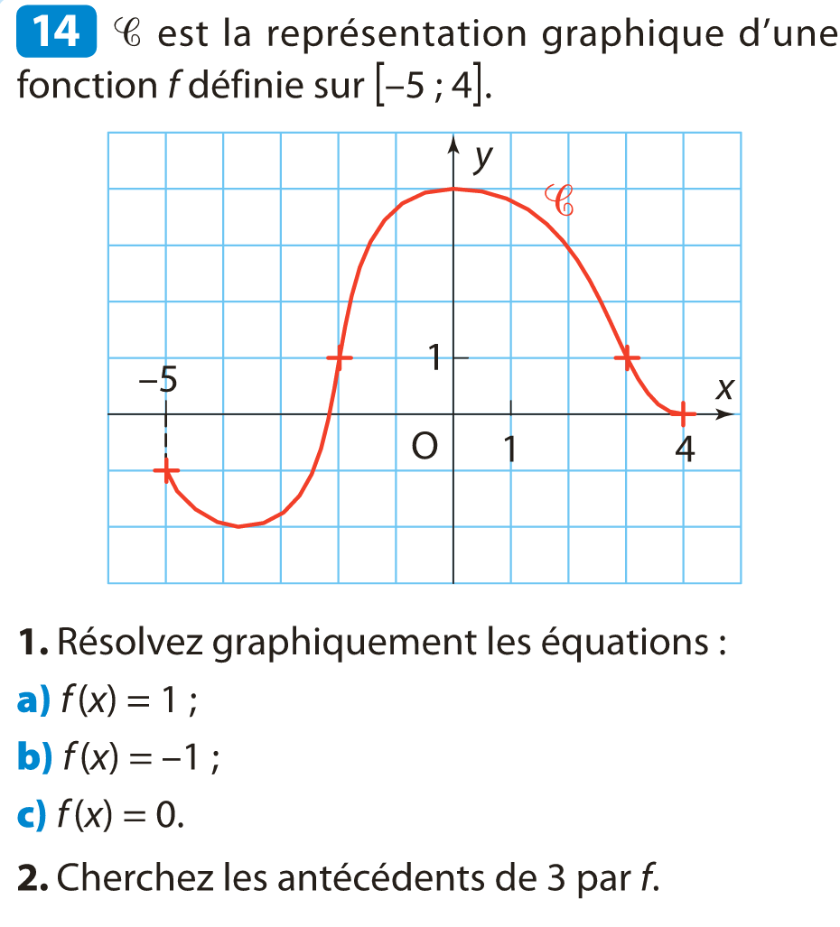 Exomorphisme